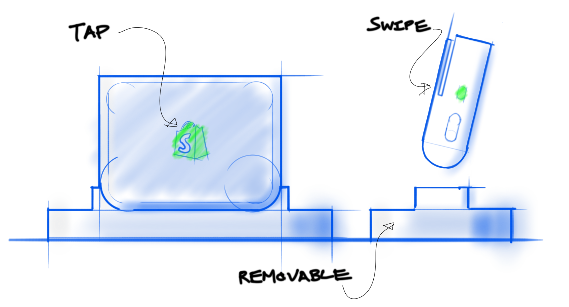 Sketch of Shopify Chip & Swipe