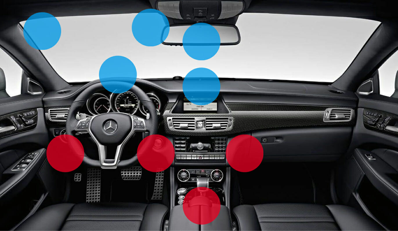 Car interior industrial design research