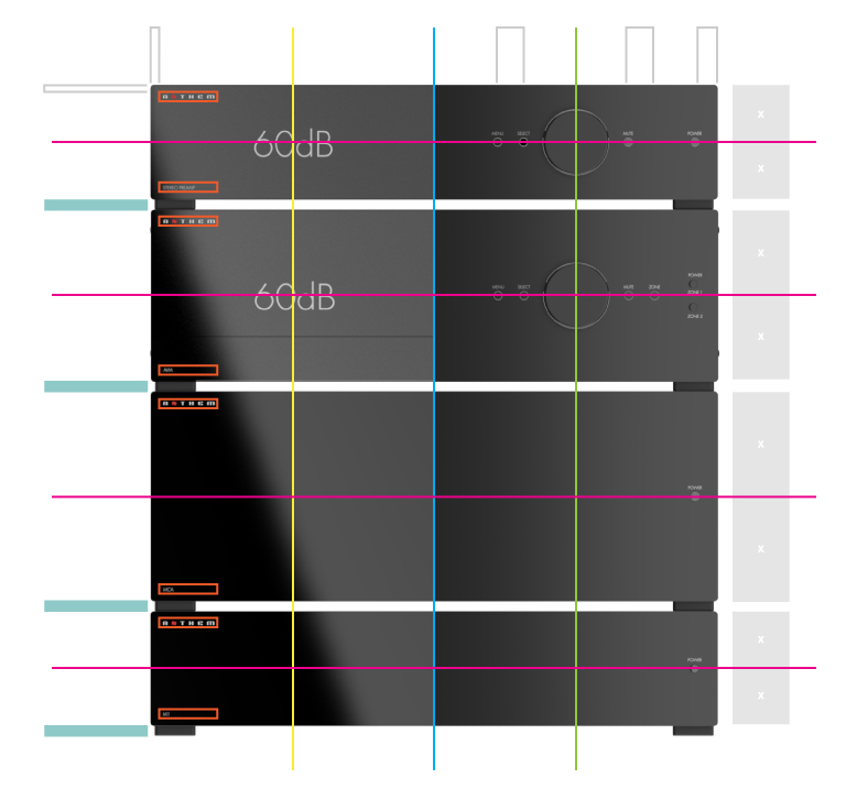 Anthem AV product style guide